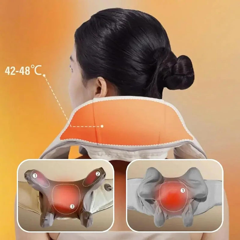 Masajeador Térmico Premium - Cuello, Hombros, Cervical y Espalda